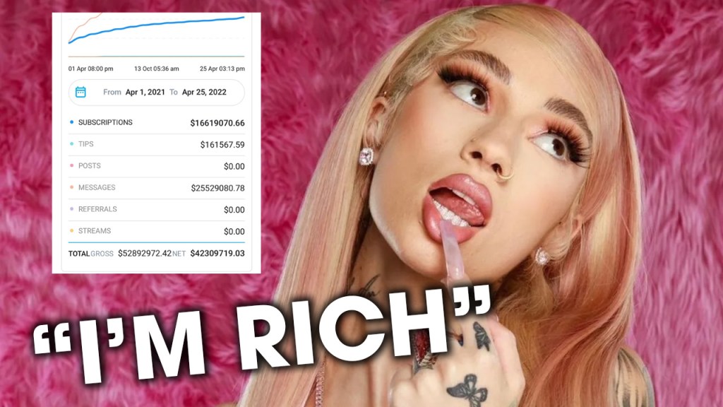 Catch Me Outside Girl ‘Bhad Bhabie’ Earned $52 MILLION on ONLY FANS In The Past&nbsp;Year